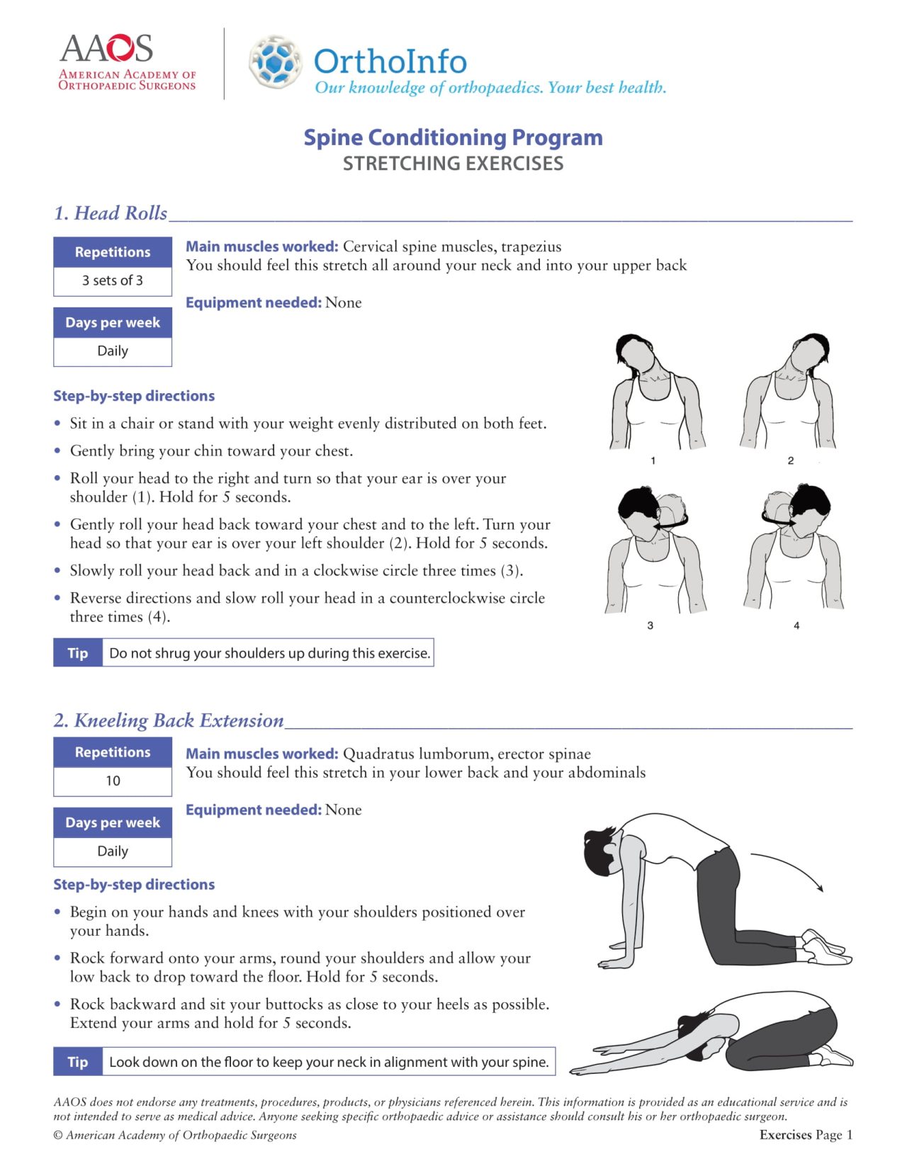 Patient Resources | Texas Interventional Pain Institute